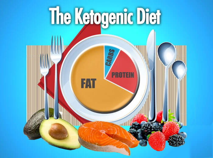 The Truth About Ketogenic Diet And Its Effects